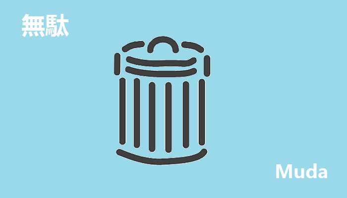 muda