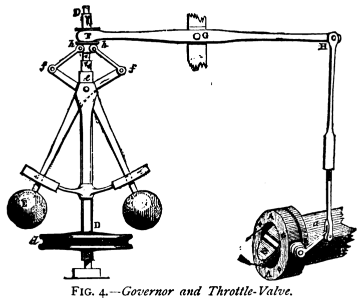 721px-Centrifugal_governor